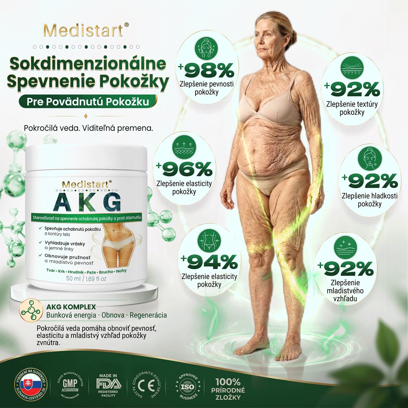🔥🔥Medistart® SPEVŇUJÚCA & PROTI STARNUTIU PLEŤOVÁ STAROSTLIVOSŤ
