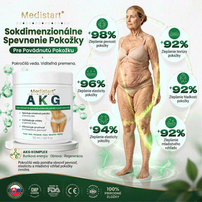 🔥🔥Medistart® SPEVŇUJÚCA & PROTI STARNUTIU PLEŤOVÁ STAROSTLIVOSŤ